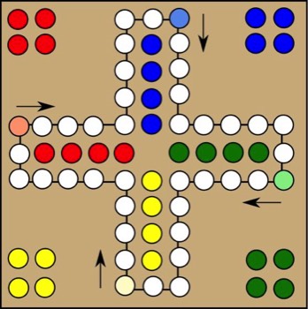 Jeu de société 