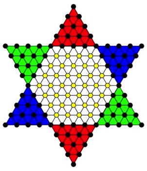 Jeu de société 